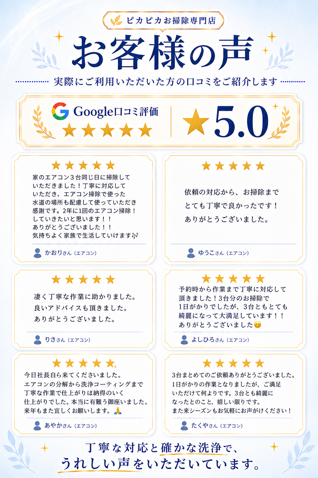 お客様の声。Google口コミ評価5.0、エアコンクリーニングの口コミ6件