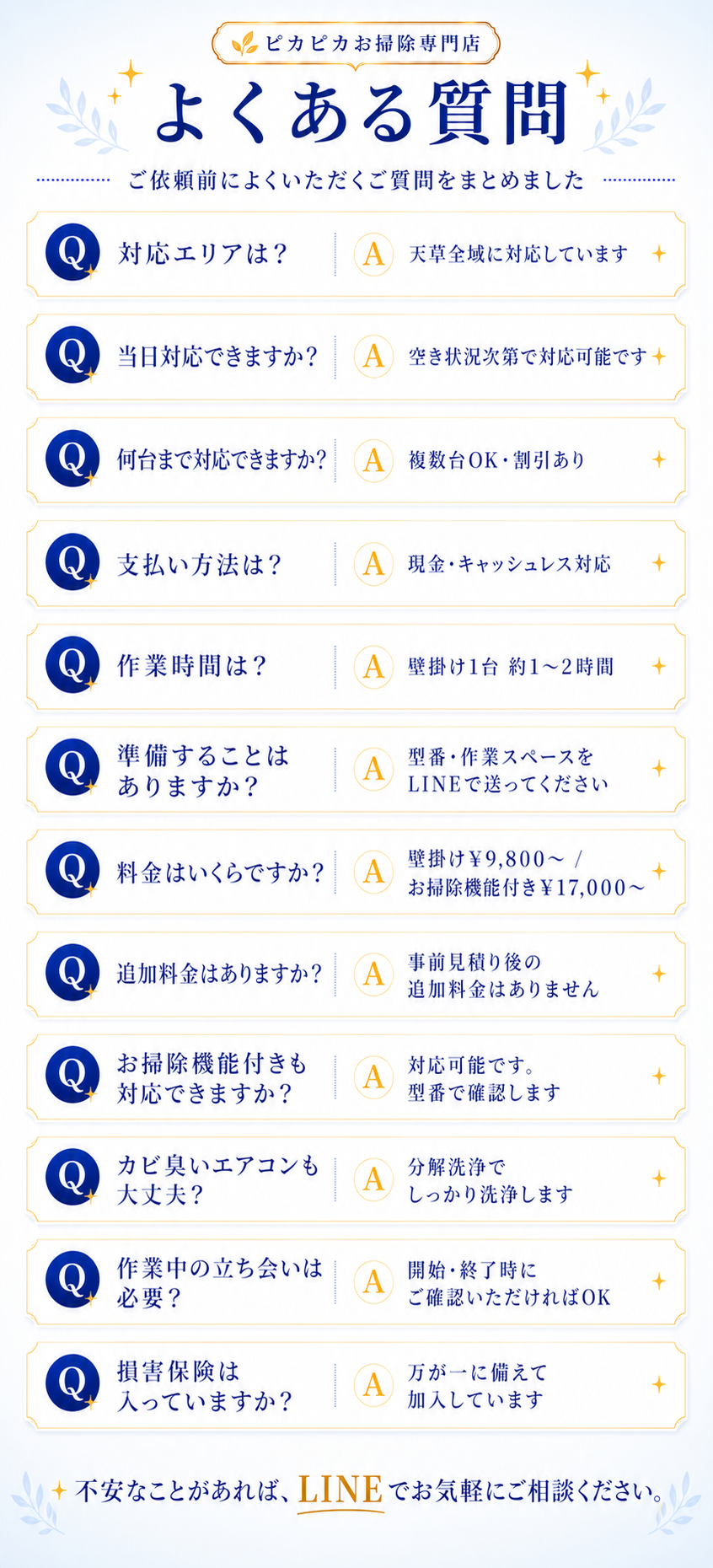 よくある質問。天草全域対応、当日対応、複数台割引、キャッシュレス決済、作業時間、料金、損害保険など