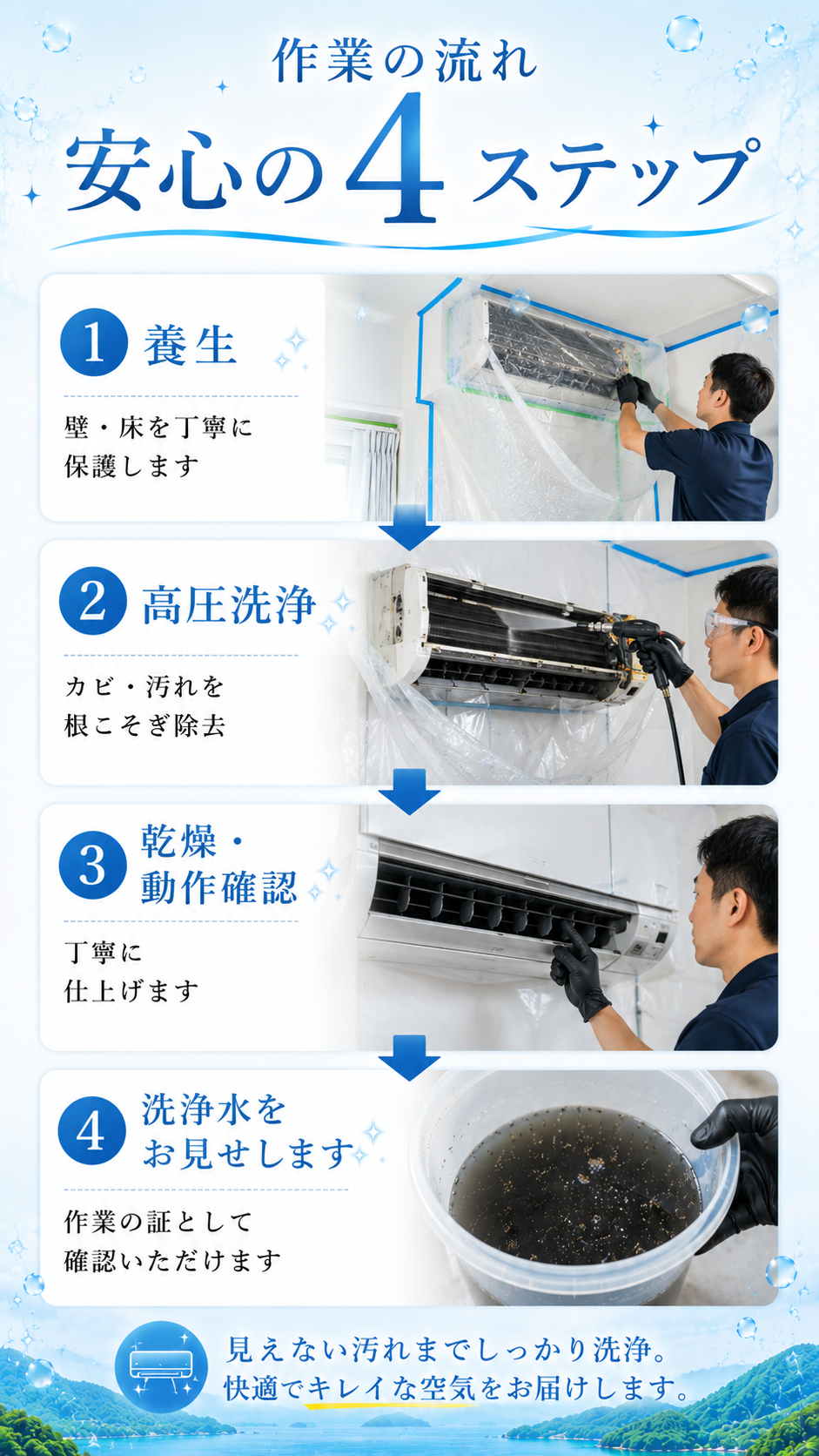 作業の流れ 安心の4ステップ
